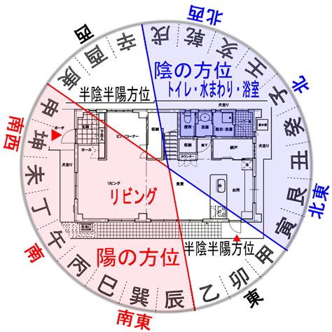 風水 意味|風水とは？歴史と基礎・考え方の初歩